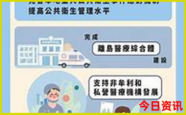 内蒙古自驾旅游最佳路线